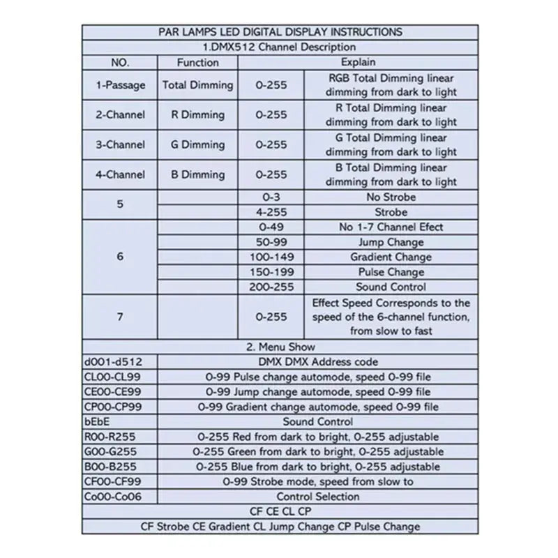 Cañón Led RGB 54w Dmx 7 Canales Audio Rítmico 4 Modos De Uso