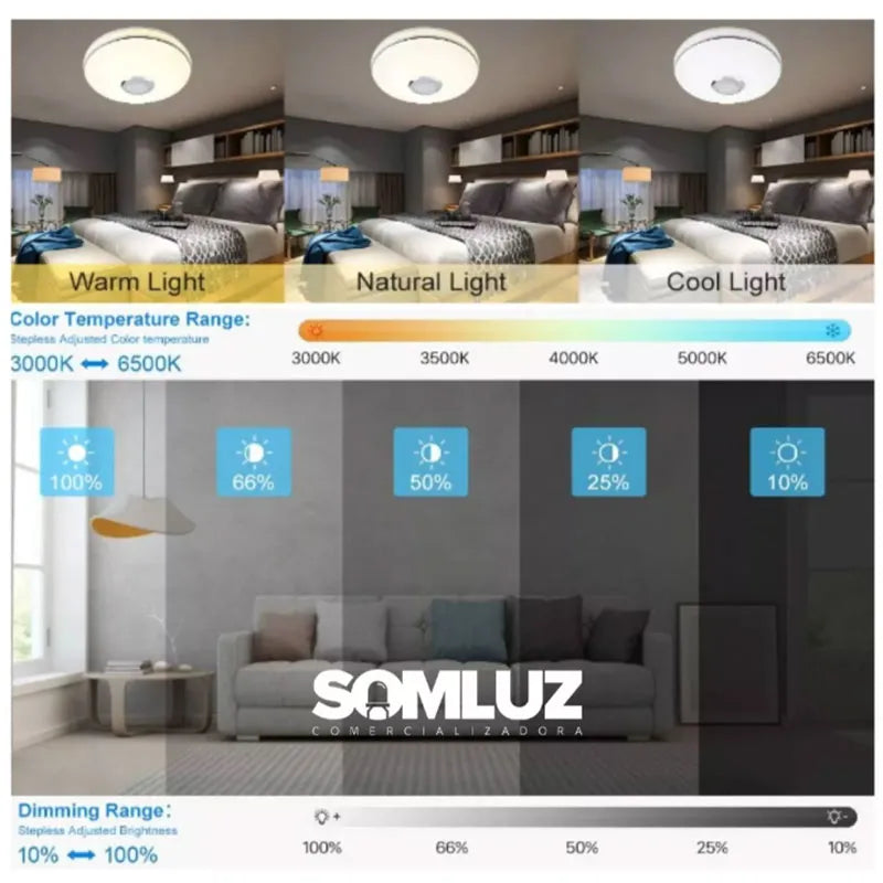 Lámpara de Techo 80w Led RGB vía Bluetooth con Bocina y Control Remoto Lumicraft
