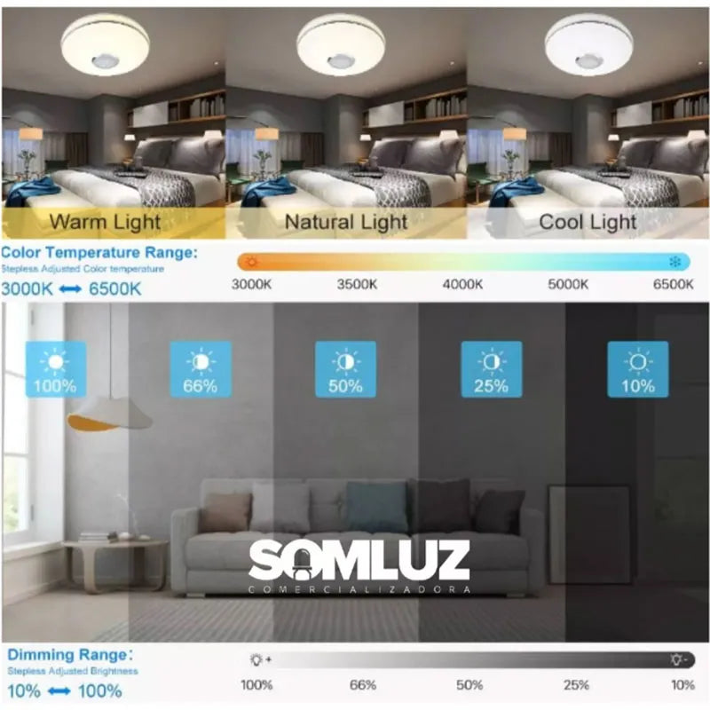Lámpara de Techo 40w Led RGB vía Bluetooth con Bocina y Control Remoto Lumicraft
