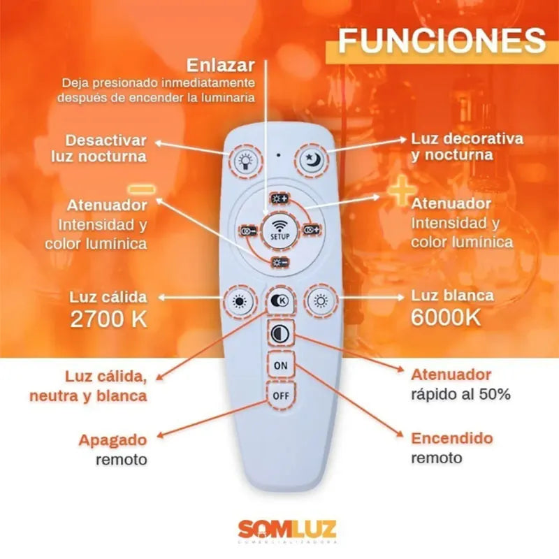 Lampara Plafon Led Cuadros 3 Tonos Atenuable Minimalista