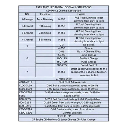 Cañón Led RGB 36w Dmx 7 Canales Audio Rítmico 4 Modos De Uso