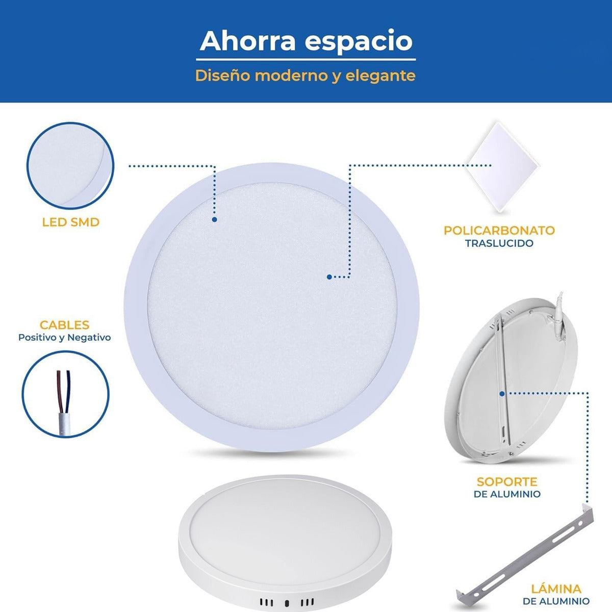 24w Lampara De Sobreponer Panel Led Redondo Luz Blanca Fría - MZMBYB24W