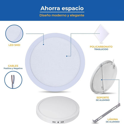 24w Lampara De Sobreponer Panel Led Redondo Luz Blanca Fría - MZMBYB24W