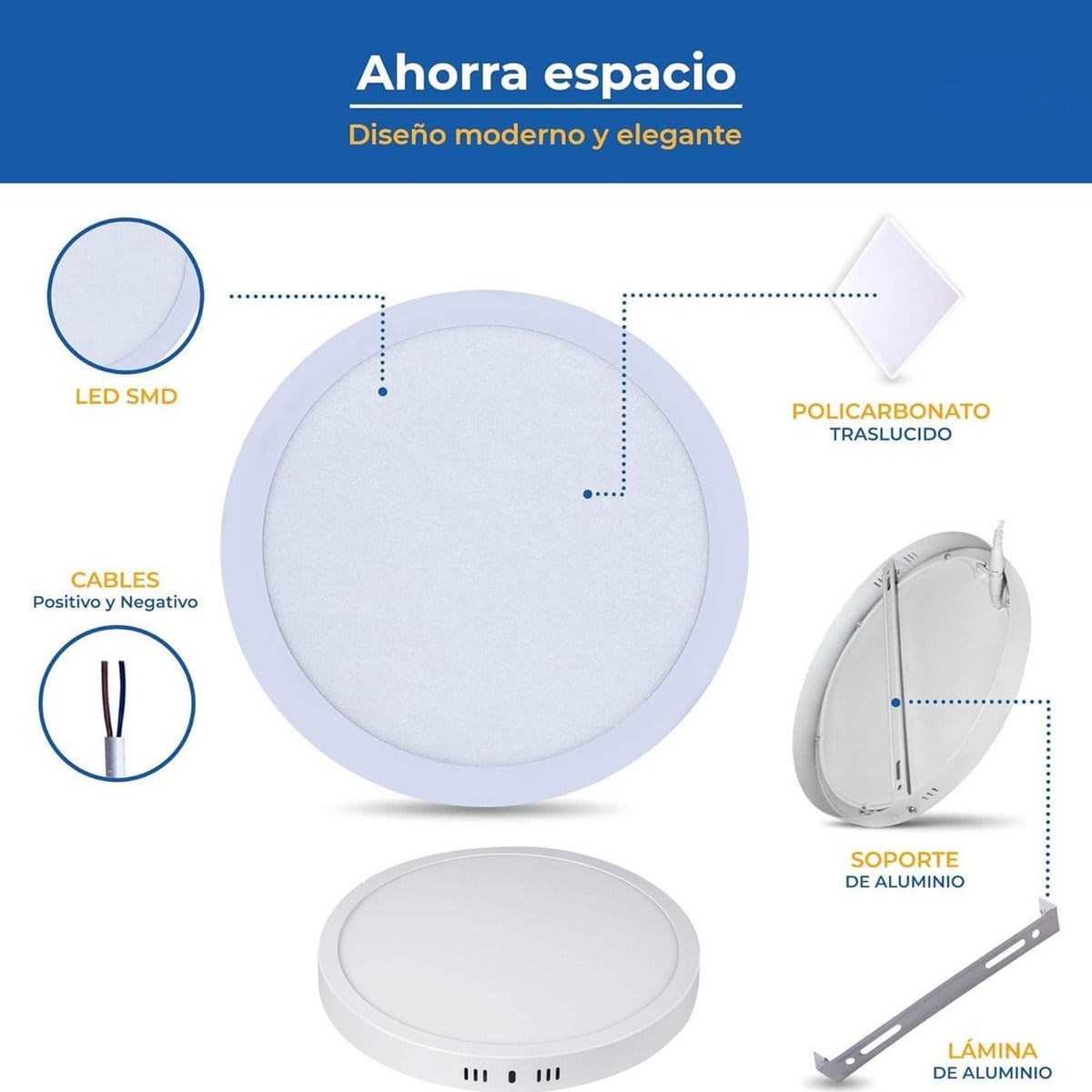 18w Lámparas De Techo Plafón Para Interior De Casas Luz - MZMBYB18W