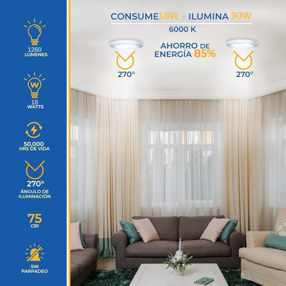 18w Lámparas De Techo Plafón Para Interior De Casas Luz - MZMBYB18W