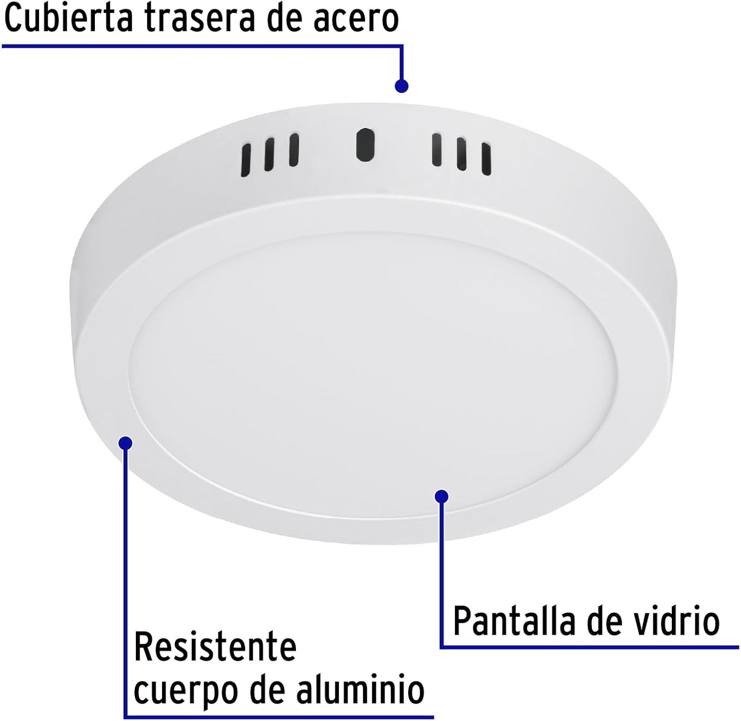 Lampara De Sobreponer Panel Led 12w Cuadrado Luz Blanca Fría - MZMBYB12W