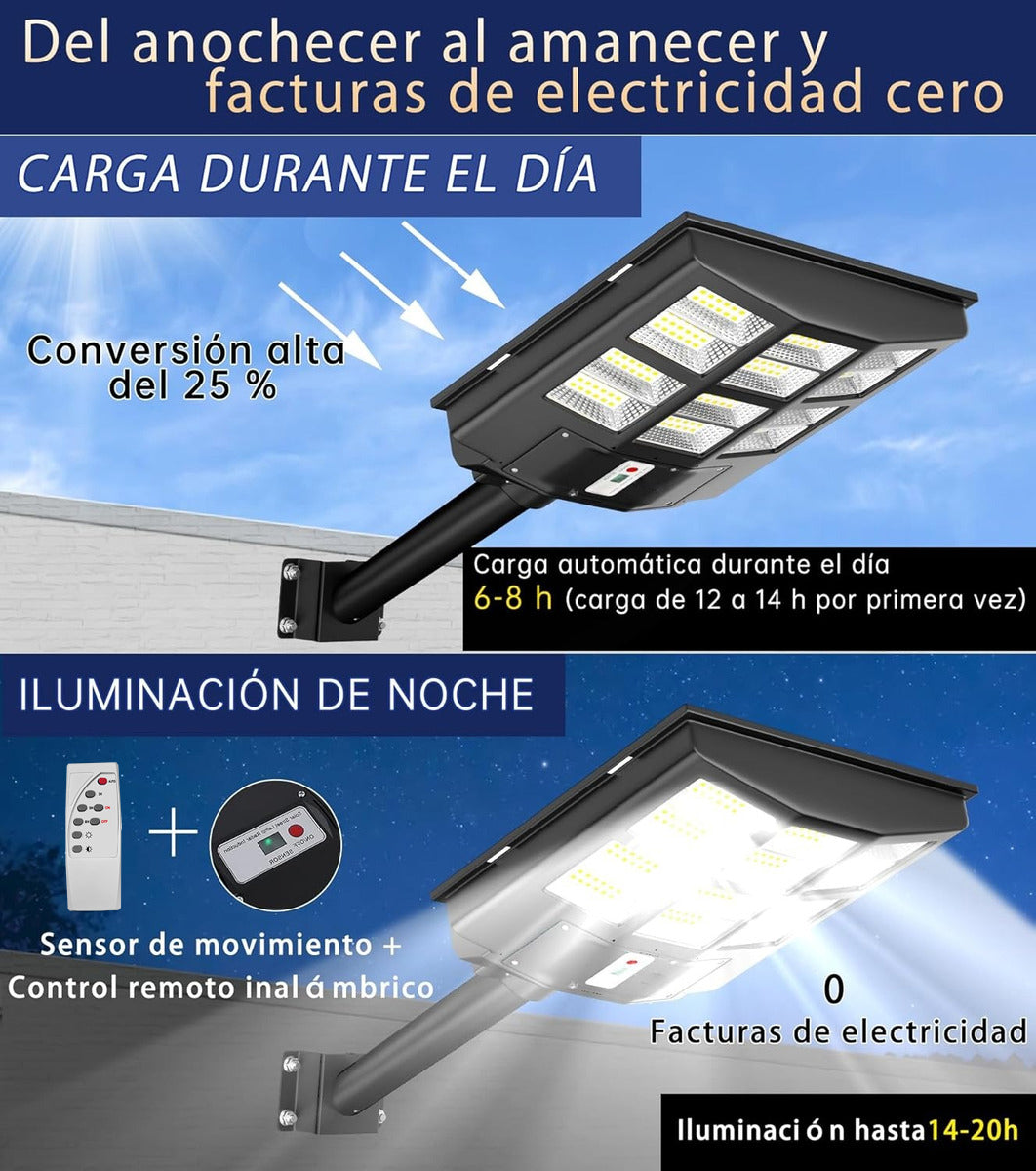 Lámpara Solar Exterior Pared Con Sensor De Movimiento 300w - SHM300W
